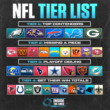 tier-list.png