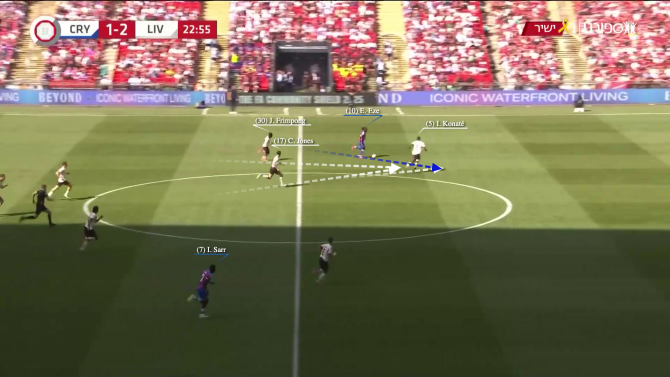 Três defesas do Liverpool correm para trás para impedir Eze