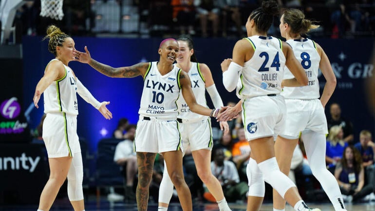 minnesota-lynx-team-celebrate.jpg