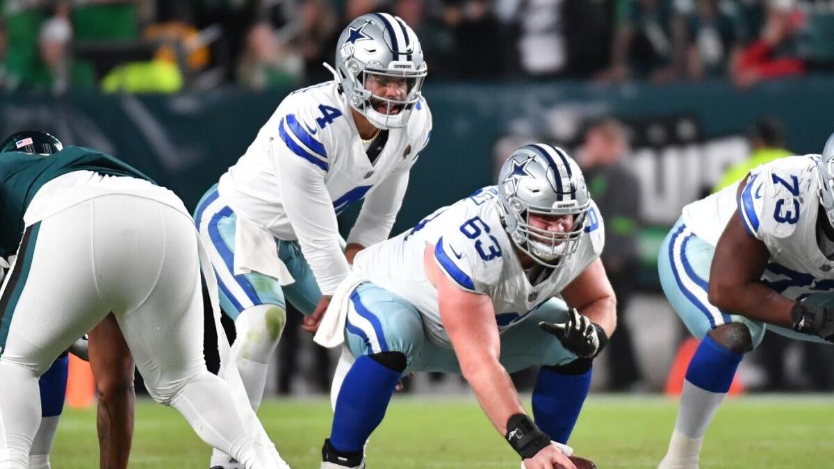 https://sportshub.cbsistatic.com/i/r/2025/09/04/3703c7e3-2603-4853-a1fa-e9ba17c58c79/thumbnail/1200x675/49afbcf1f11184d4a843b95fe12197bf/cowboys-imagn.jpg