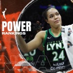 wnbapowerrankings0913.png