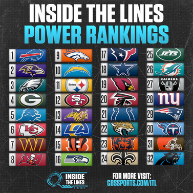 nfl-powerrankings-thumbnail.png