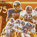 NFL Today