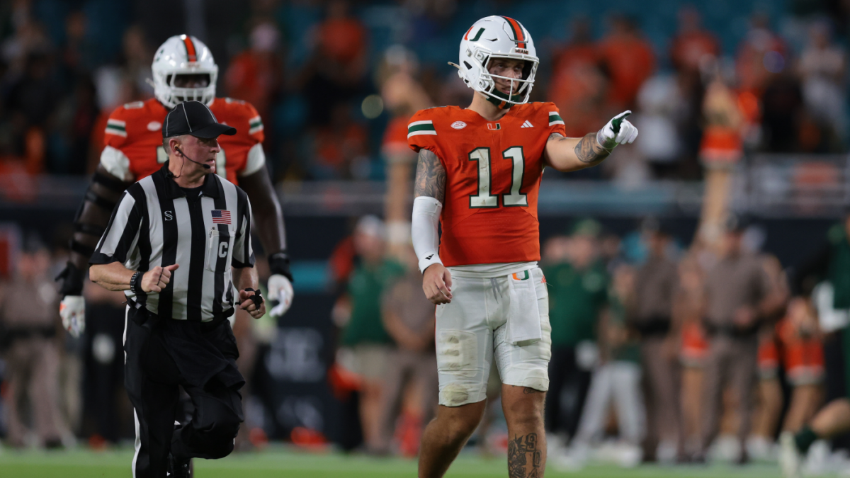 https://sportshub.cbsistatic.com/i/r/2025/09/18/52e91f9b-ffee-42f4-b658-048dc6f65c0c/thumbnail/1200x675/89f2662a257925218eac1de8fdec6b8f/carson-beck-miami.png