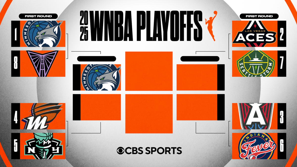 Where to watch WNBA playoffs: Schedule, scores, TV channel as Lynx eliminate Valkyries, Mercury stays alive
