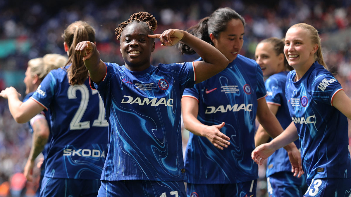 UEFA女子チャンピオンズリーグのスケジュール、描画