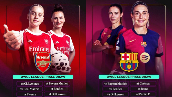 UWCL draw graphic