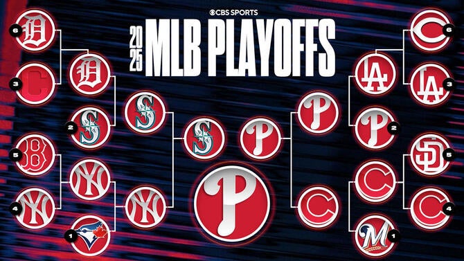 2025-mlb-bracket-ax.jpg