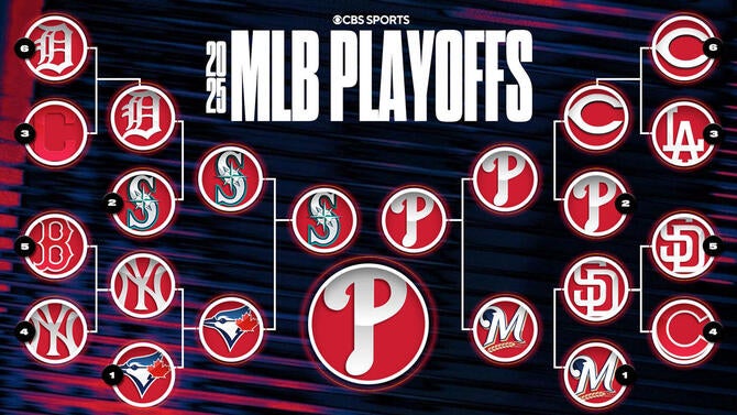2025-mlb-bracket-dayn.jpg