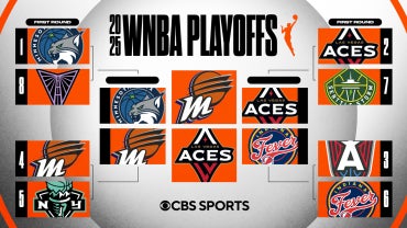 wnba-playoff-bracket-mercury.png