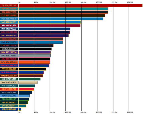 49ers-reserve.png