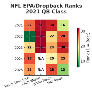 2021-class-graphic.png