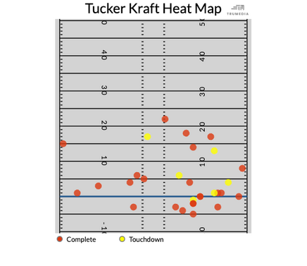 tucker-kraft-heat-map.png