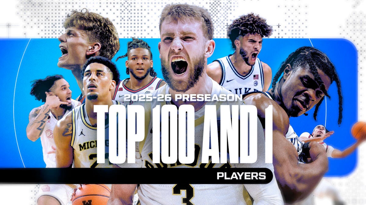 College basketball rankings: The Top 100 and 1 Players entering the 2025-26 season