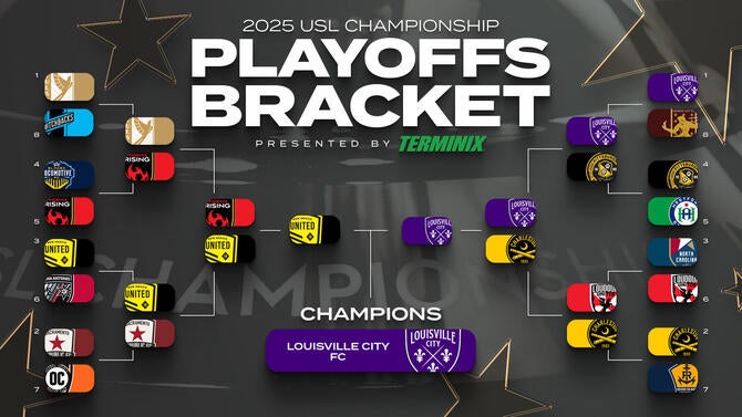 ch-po-bracket-web.jpg