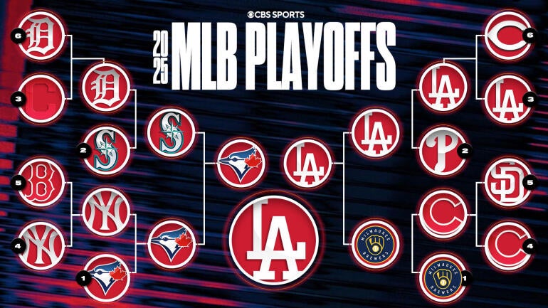 mlb-bracket-dodgers-world-series.jpg