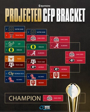 championship-bracket.jpg