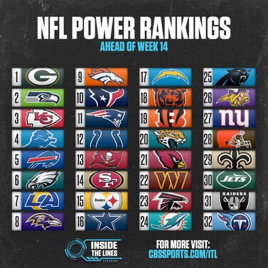 nfl-powerrankings-thumbnail.jpg