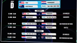 FIFA 2026 World Cup full schedule: Where and when USMNT, Argentina, Brazil and the rest of the field will play