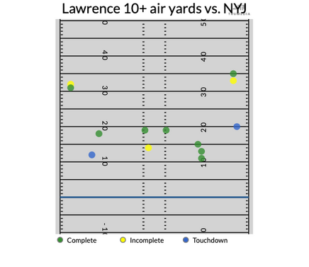 lawrence10ayjets.png