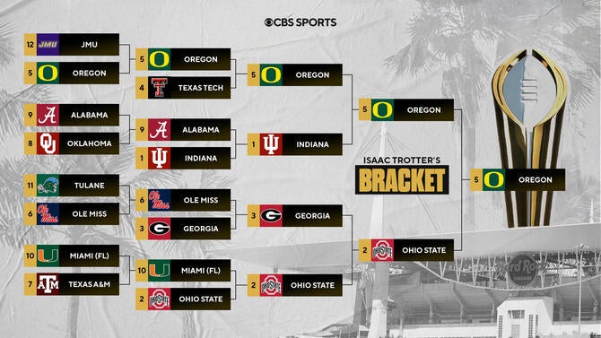 cfp-bracket-trotter.jpg