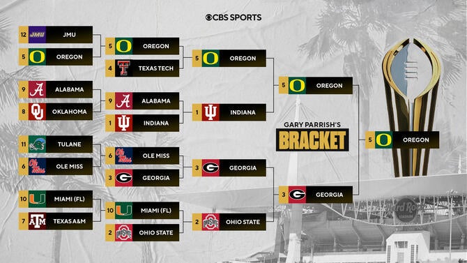 cfp-bracket-parrish.jpg