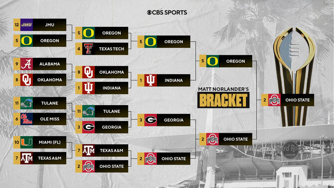 cfp-bracket-norlander.jpg