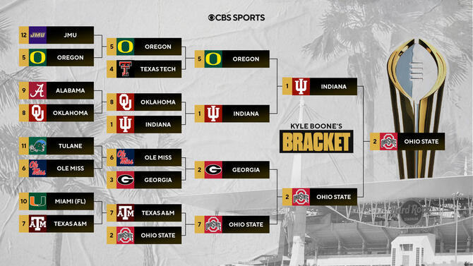 cfp-bracket-boone.jpg