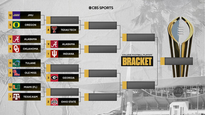 cfp-bracket1bama.jpg