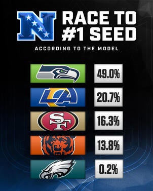 nfc-raceto1.jpg