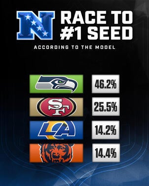 nfc-raceto1.jpg