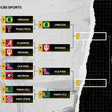 expert-picks-brackets-1-2.jpg