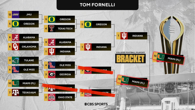cfp-bracket-fornelli2.jpg