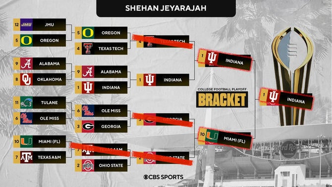cfp-bracket-jeyarajah2.jpg