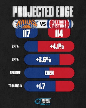 ny-det-projected-edge.jpg