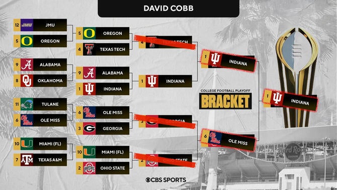 cfp-bracket-cobb2.jpg