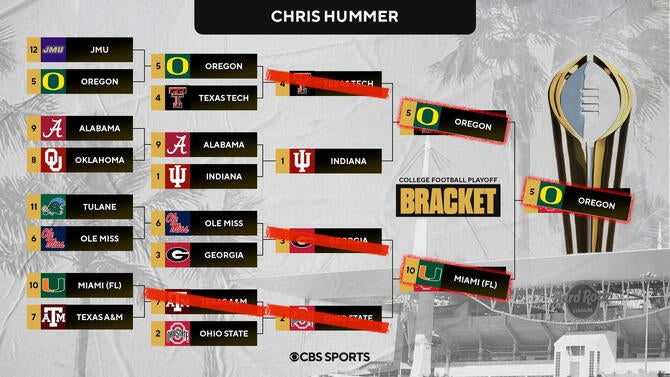 cfp-bracket-hummer2.jpg