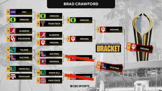 cfp-bracket-crawford2.jpg