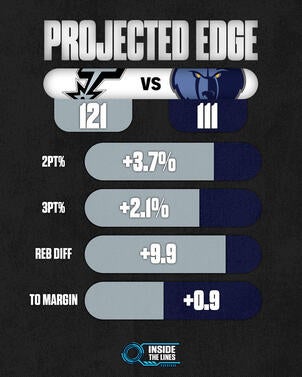 ny-det-projected-edge.jpg