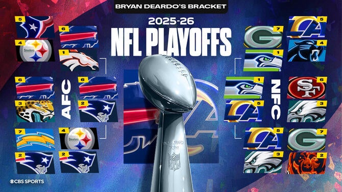 graphic-nflbracket-deardo.jpg