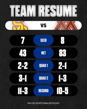 usc-minn-resume.jpg