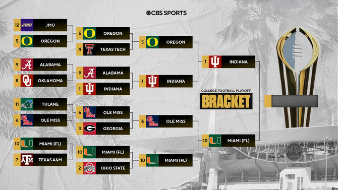 graphic-cfpbracket-finaliu.jpg