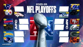 2026 NFL playoff schedule and bracket: Dates, times, TV for every round from wild card to Super Bowl