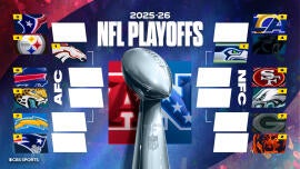 2026 NFL playoff schedule and bracket: Dates, times, TV for every round from wild card to Super Bowl