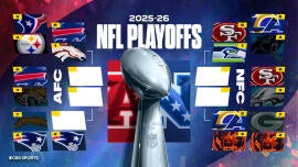 2026 NFL playoff schedule and bracket: Dates, times, TV for every round from divisional to Super Bowl