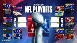 2026 NFL playoff schedule and bracket: Dates, times, TV for every round from divisional to Super Bowl