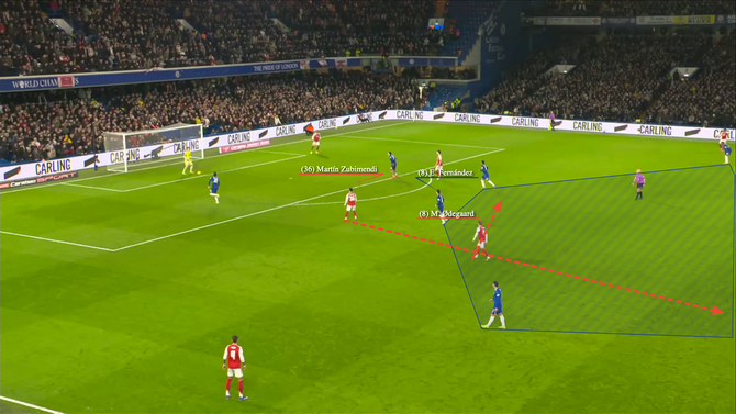 Zubimendi di chuyển chiến thuật