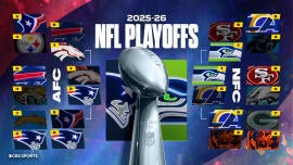 2026 Super Bowl: NFL playoff bracket, date, kickoff time, TV, streaming for Seahawks vs. Patriots