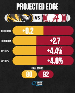 mizzou-bama-edge.jpg