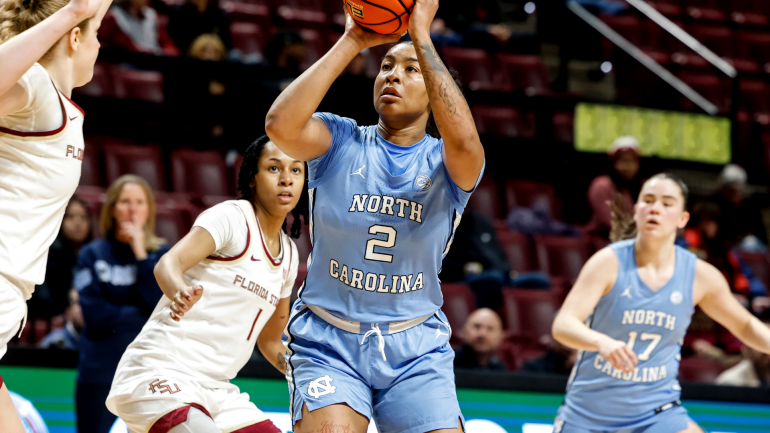 unc-women-getty.png